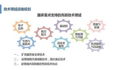 企業(yè)研發(fā)費(fèi)用加計(jì)扣除政策在新材料科技領(lǐng)域技術(shù)開發(fā)中的應(yīng)用與機(jī)遇